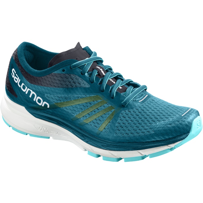 Women\'s Salomon SONIC RA PRO W Running Shoes Turquoise | WCJESK-725